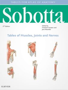 Sobotta Tables of Muscles, Joints and Nerves, English/Latin