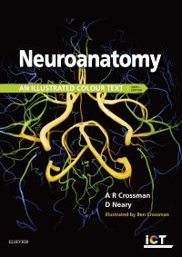 Neuroanatomy E-Book